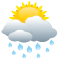 Chance of Rain